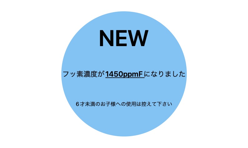 むし歯予防にフッ素の応用　1450ppmFのフッ素入り歯磨き剤にジェルコートFが仲間入り