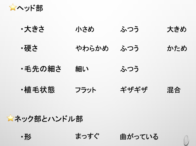 歯ブラシ選び(ヘッド部)
